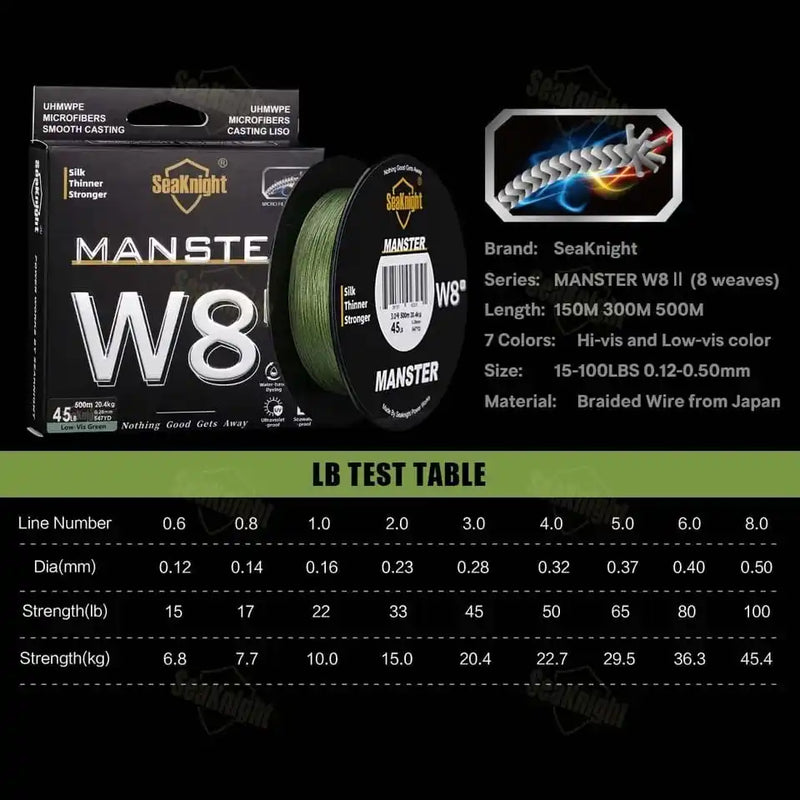 Linha De Pesca 300m Multifilament Monster/Manster W8